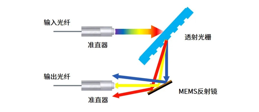 微信图片_202109011051457.jpg