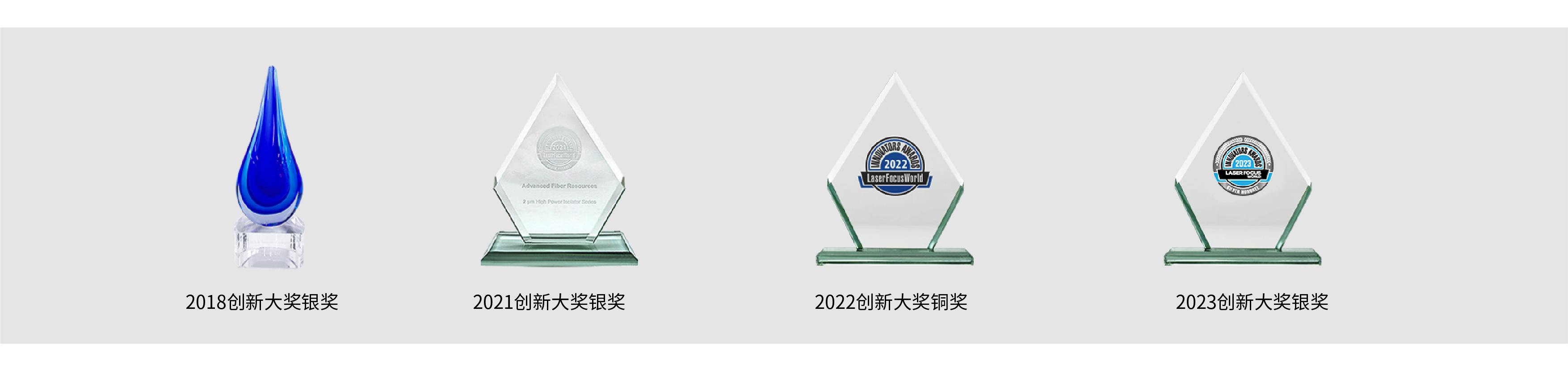历届奖杯图.jpg